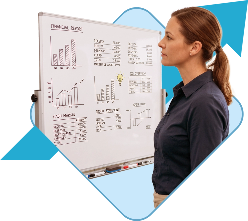 Business Financial Planning